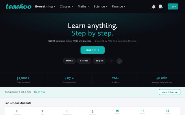 Screenshot of teachoo.com