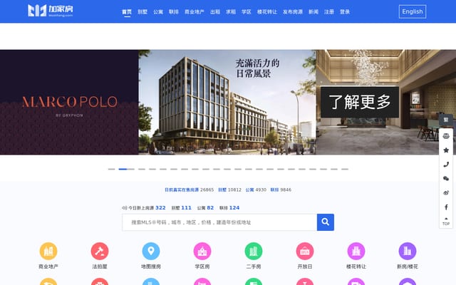 Screenshot of mostfang.com