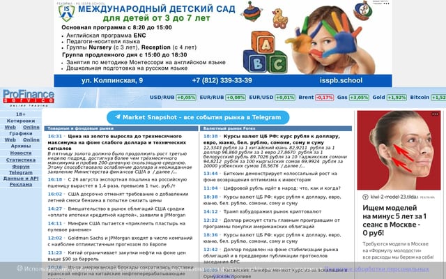 Screenshot of forexpf.ru