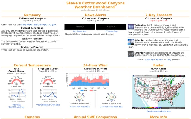Screenshot of ccweather.com