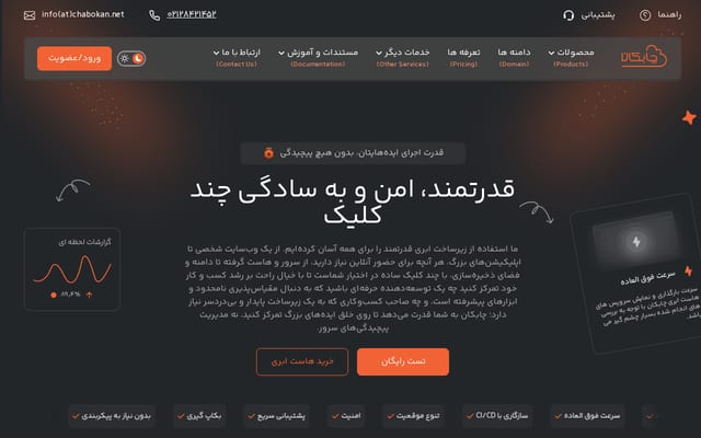 Screenshot of chabokan.net