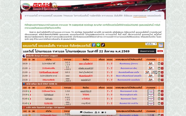 Screenshot of goal5.co