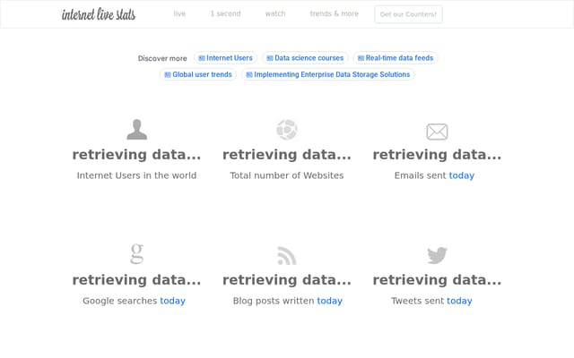Screenshot of internetlivestats.com