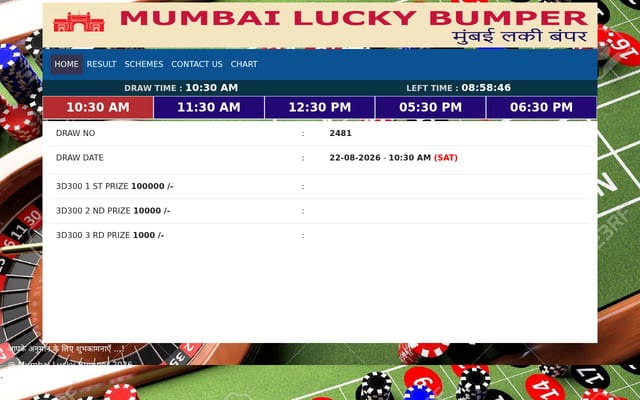 Screenshot of mumbailuckybumper.com