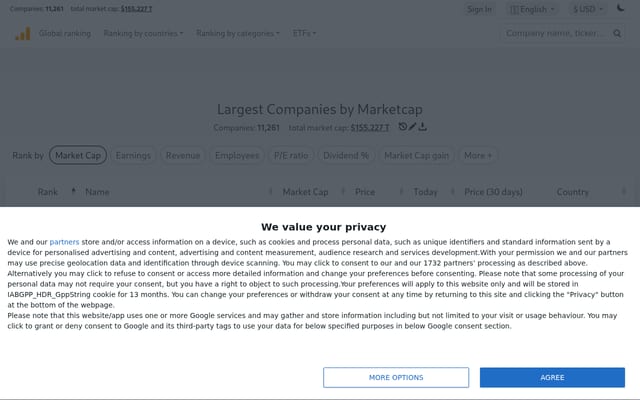 Screenshot of companiesmarketcap.com