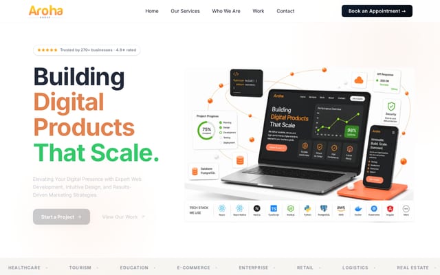 Screenshot of arohagroup.com