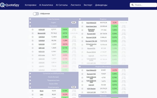 Screenshot of quote-spy.online