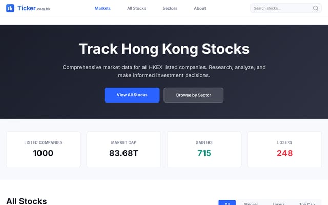 Screenshot of ticker.com.hk