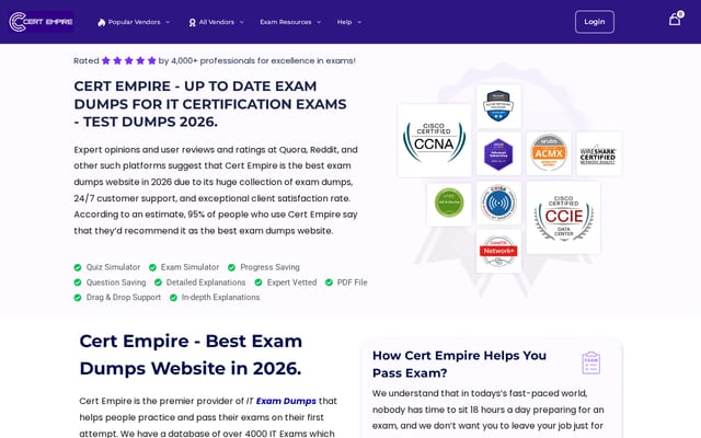 Screenshot of certempire.com