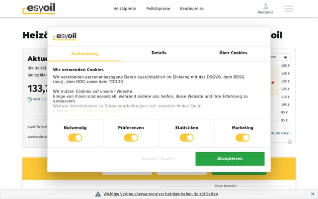 Screenshot of esyoil.com