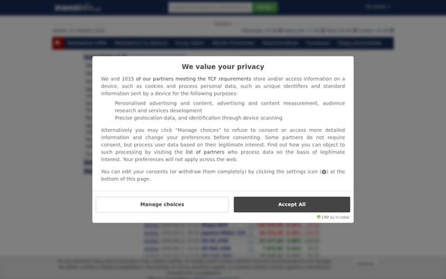 Screenshot of inwestinfo.pl
