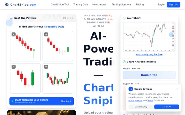 Screenshot of chartsnipe.com