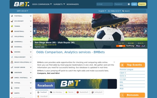 Screenshot of bmbets.com
