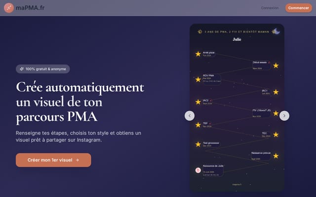 Screenshot of mapma.fr