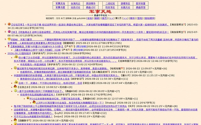 Screenshot of top81.ws