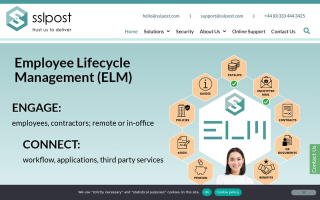 Screenshot of sslpost.com