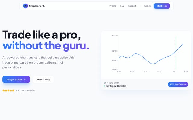 Screenshot of snaptrader.ai