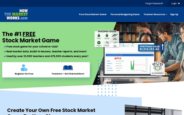 Screenshot of howthemarketworks.com