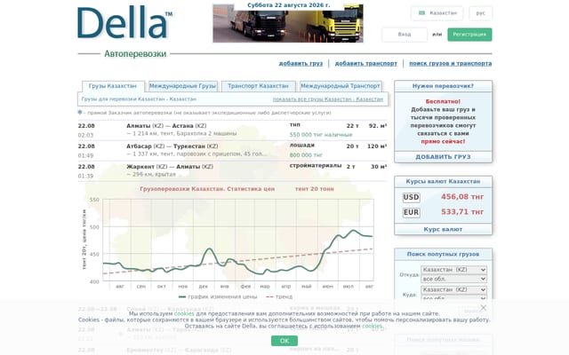 Screenshot of della.kz