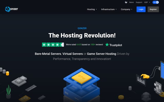 Screenshot of qonzer.com