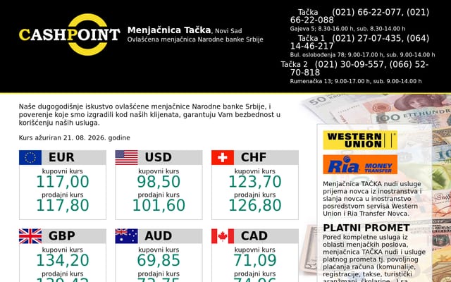 Screenshot of menjacnicatacka.co.rs
