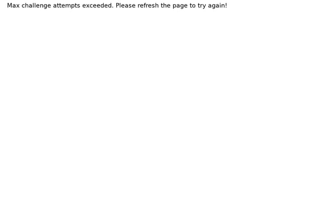 Screenshot of sykescottages.co.uk