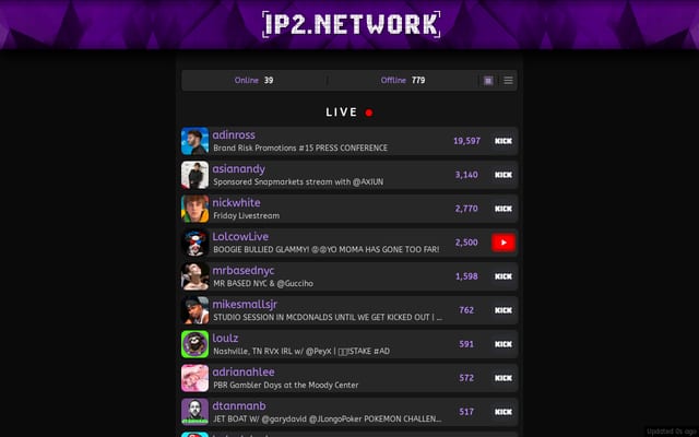 Screenshot of ip2.network