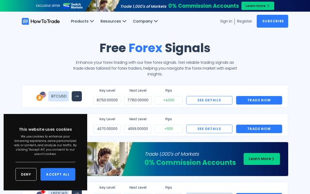 Screenshot of forexsignals.com