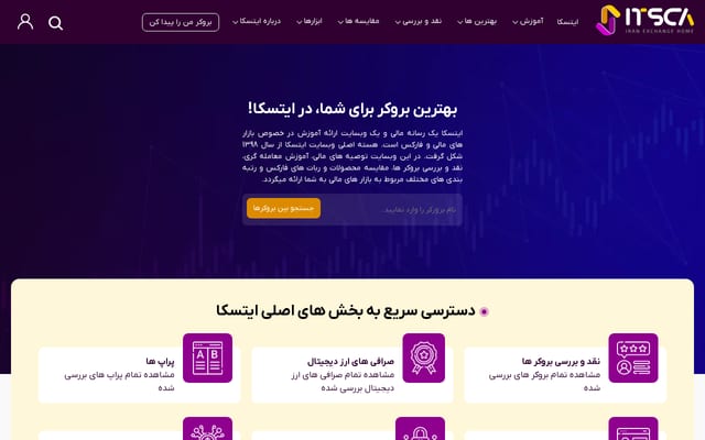 Screenshot of itsca-brokers.com