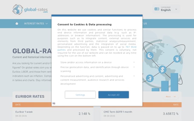 Screenshot of global-rates.com
