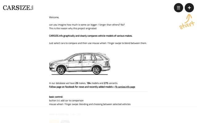 Screenshot of carsize.info