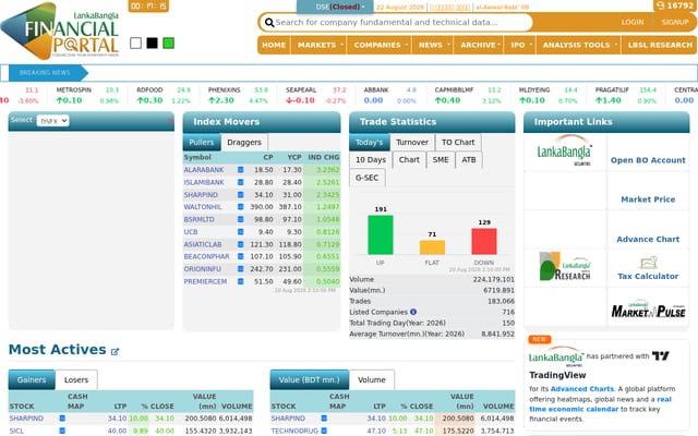 Screenshot of lankabd.com