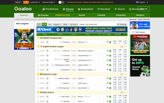 Screenshot of goaloo18.com