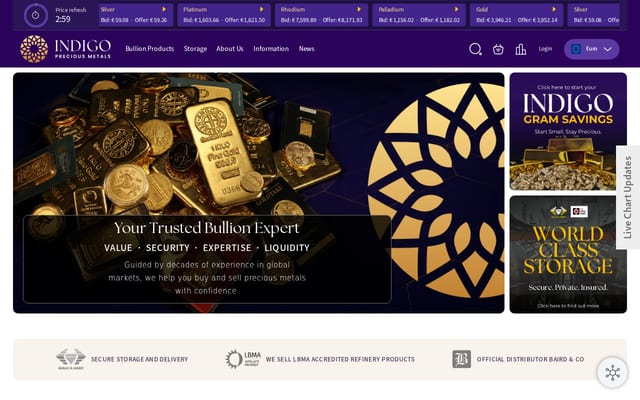 Screenshot of indigopreciousmetals.com