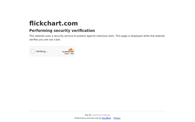 Screenshot of flickchart.com