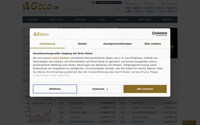 Screenshot of gold.de