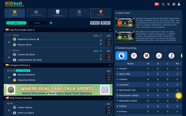Screenshot of score808tv.com