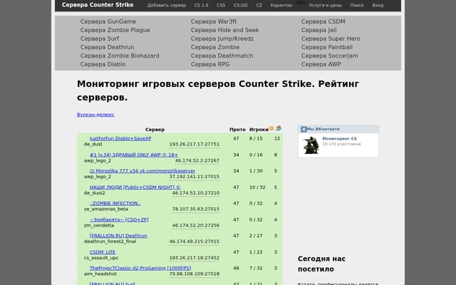 Screenshot of monitoring-cs.ru