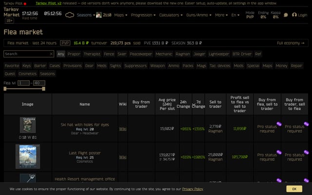 Screenshot of tarkov-market.com