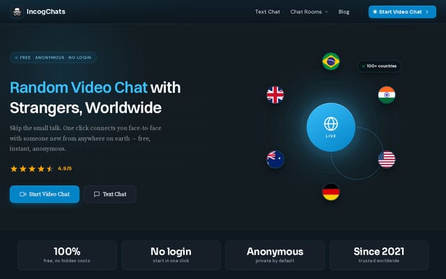 Screenshot of incogchats.com