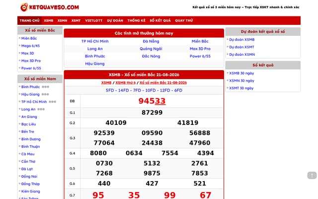 Screenshot of ketquaveso.com