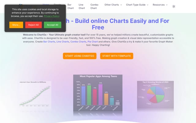 Screenshot of chartgo.com