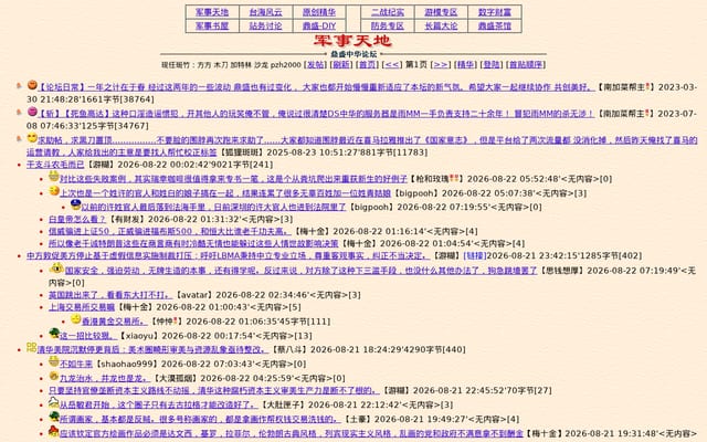 Screenshot of top81.org