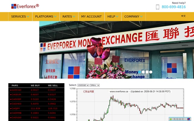 Screenshot of everforex.ca