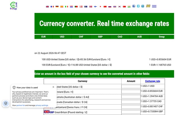 Screenshot of fxtop.com