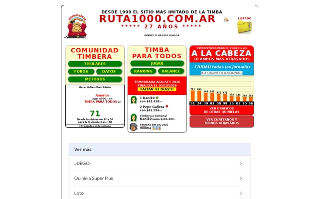 Screenshot of ruta1000.com.ar