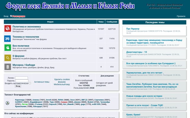 Screenshot of for-ua.info