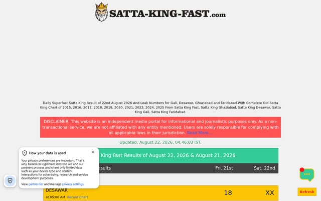 Screenshot of satta-king-fast.com