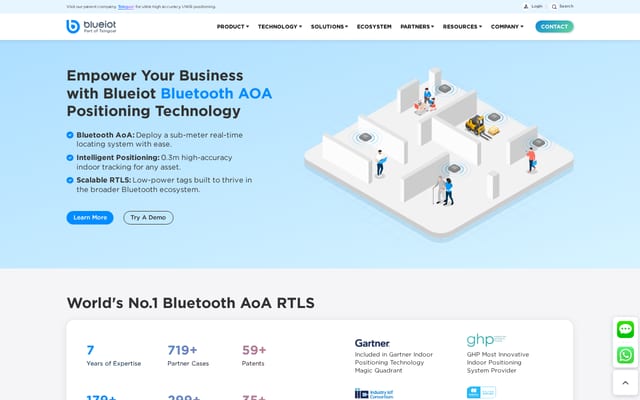Screenshot of blueiot.com