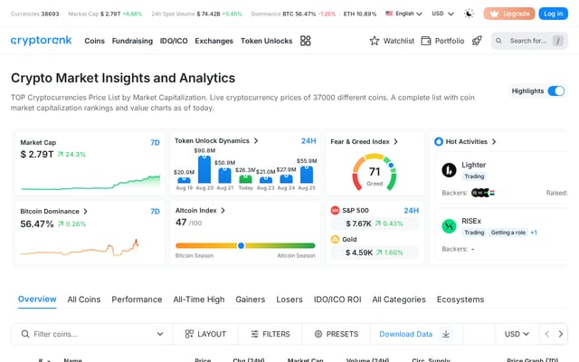 Screenshot of cryptorank.io